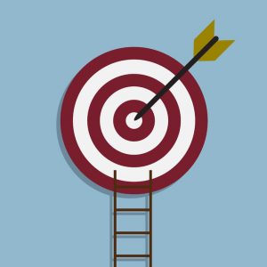 retargeting